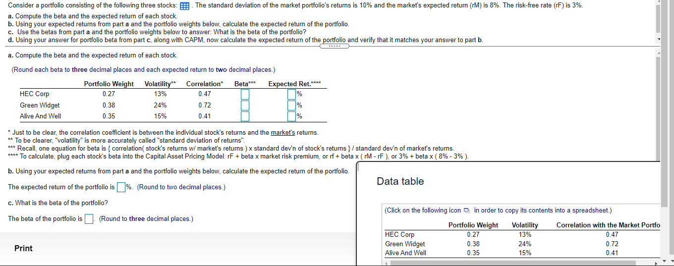 Solved Consider A Portfolio Consisting Of The Following | Chegg.com