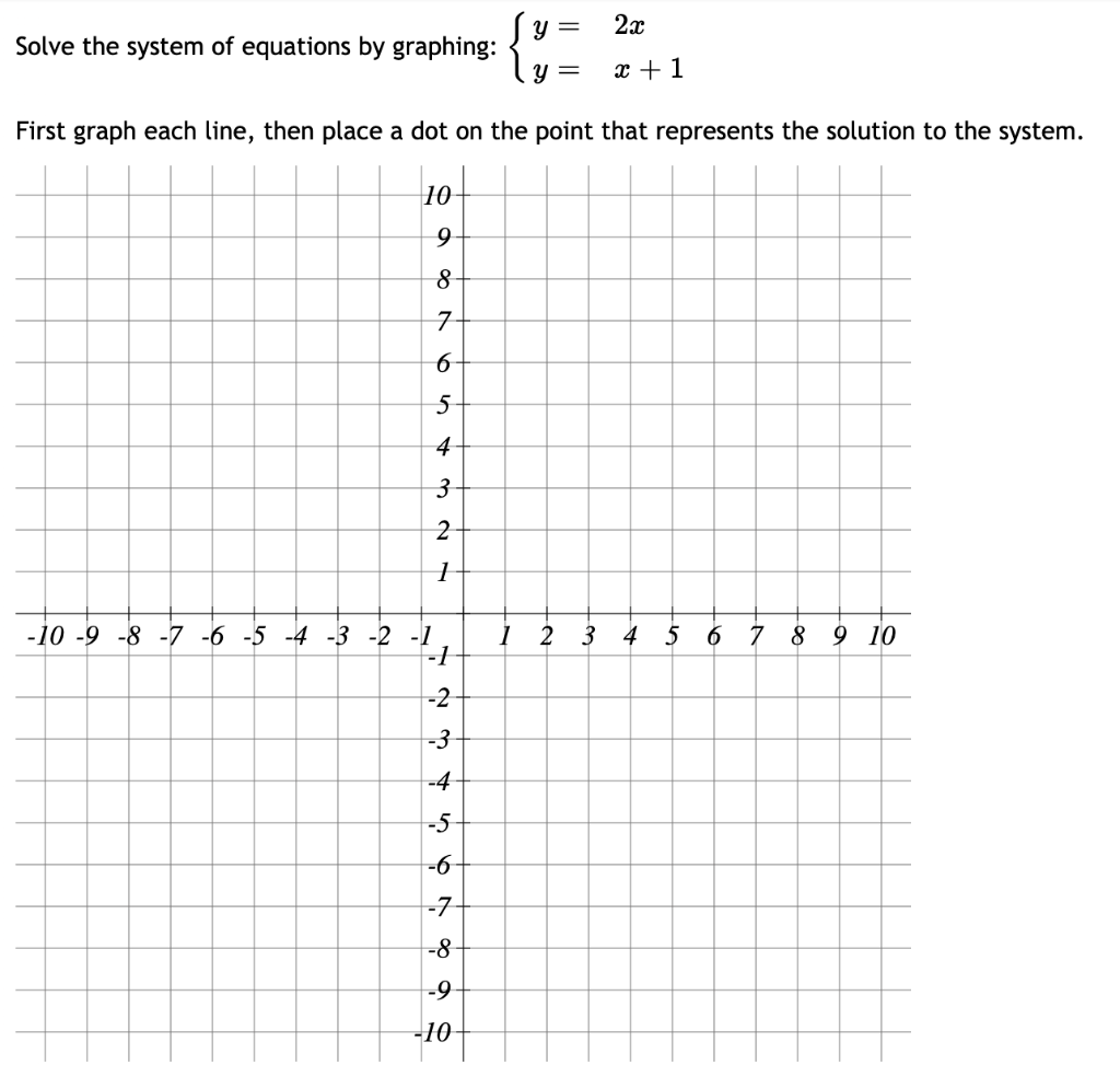 Solved Section 1.3 - An Introduction to Functions Finding | Chegg.com