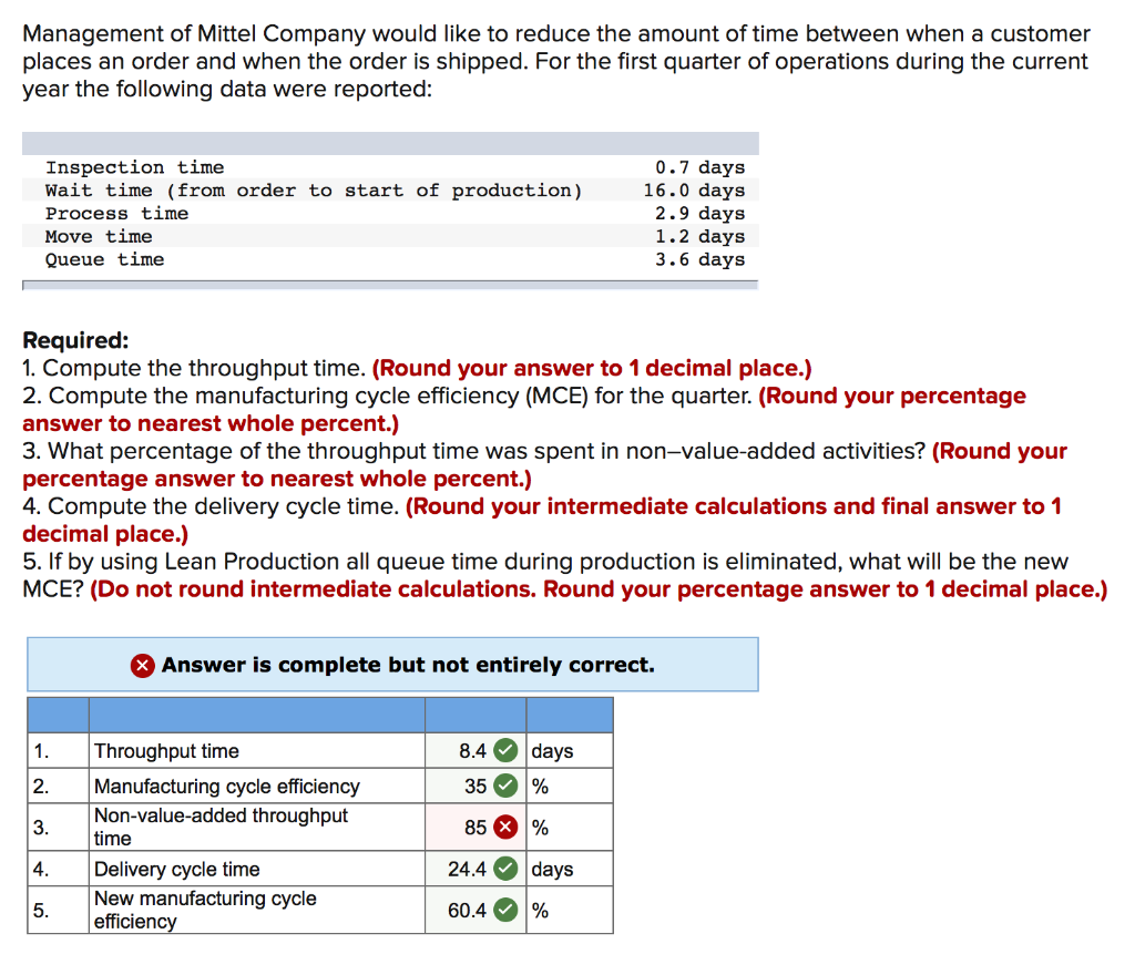 solved-management-of-mittel-company-would-like-to-reduce-the-chegg