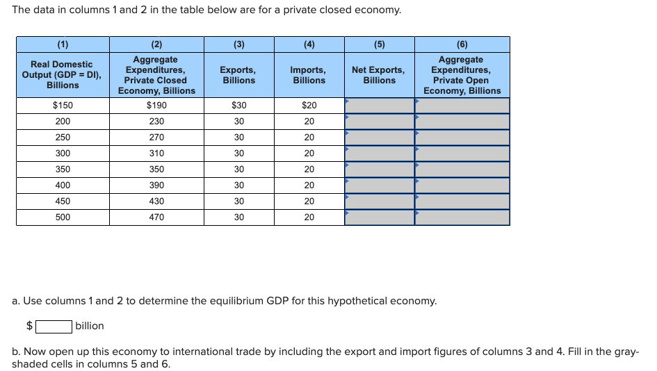 Solved The data in columns 1 and 2 in the table below are | Chegg.com