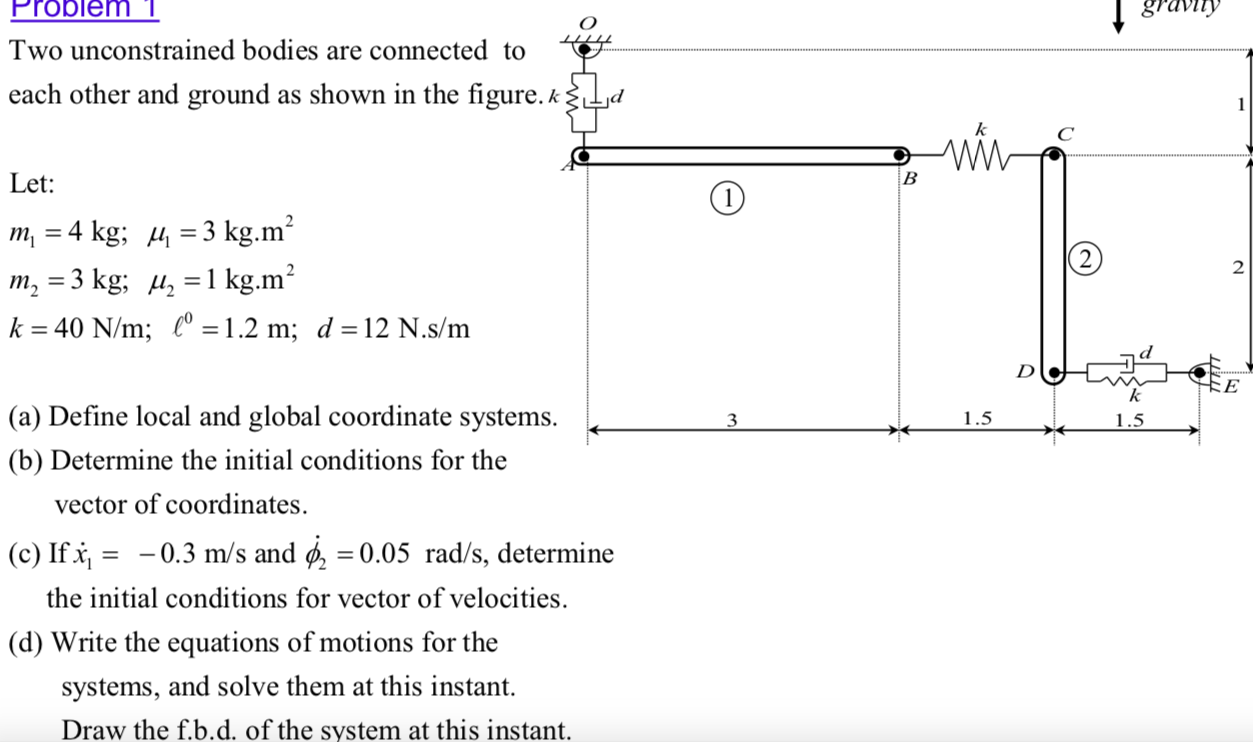 Two unconstrained bodies are connected to each other | Chegg.com