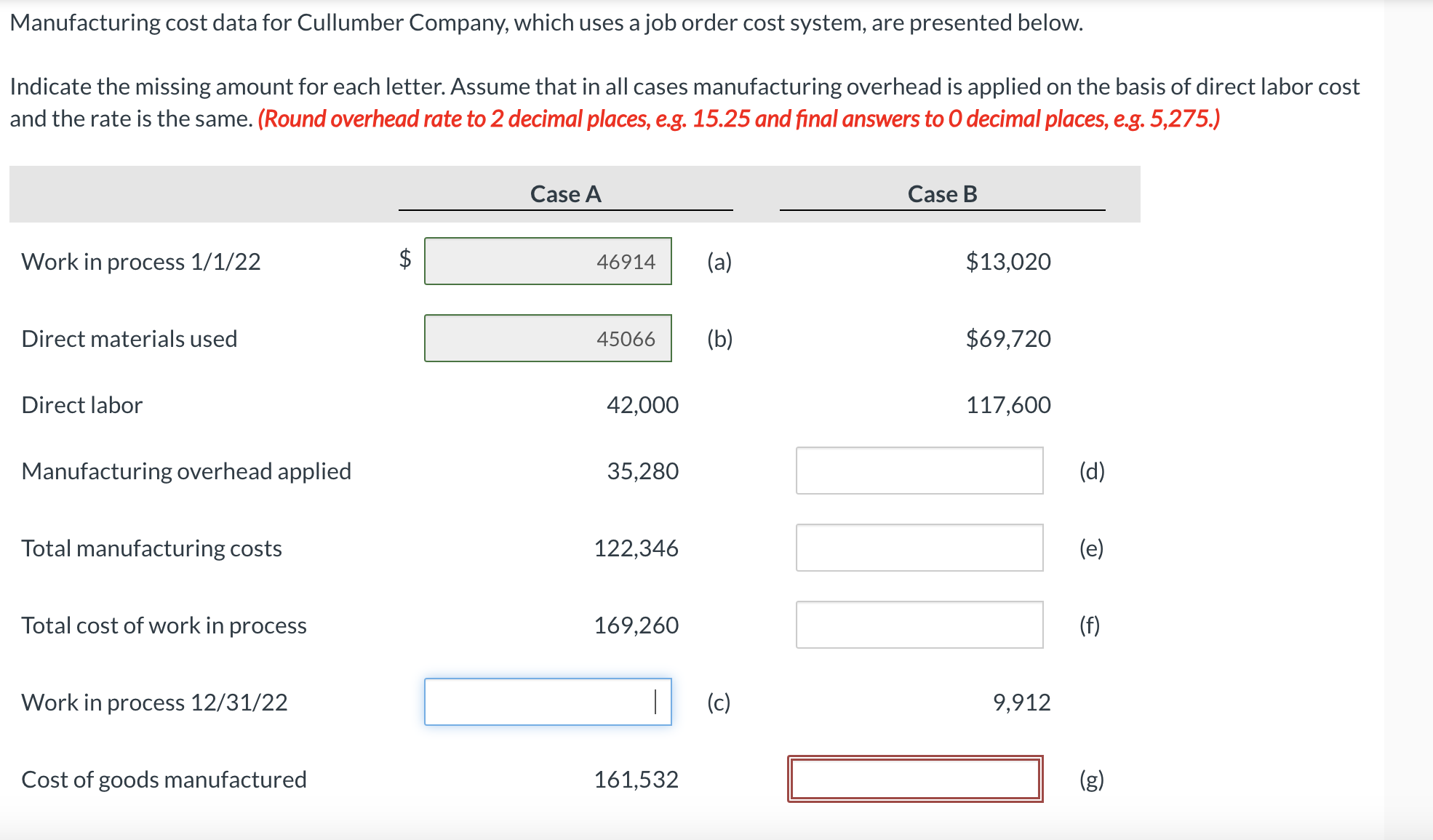 Solved Manufacturing cost data for Cullumber Company, which | Chegg.com