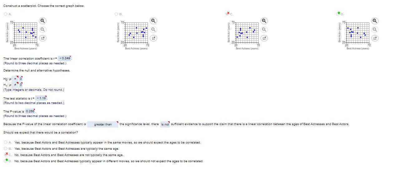 Solved E:9 Click The Icon To View The Ages Of The Award | Chegg.com