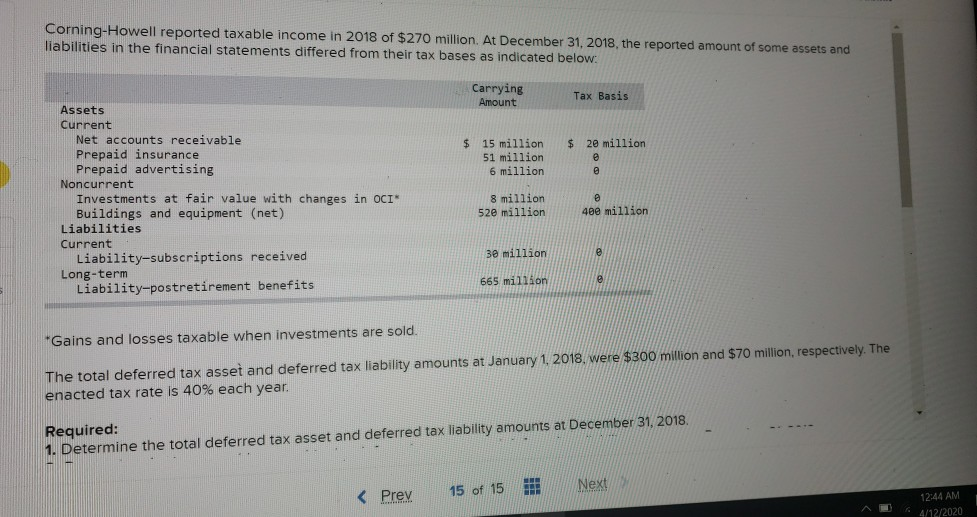 Solved Corning-Howell reported taxable income in 2018 of | Chegg.com