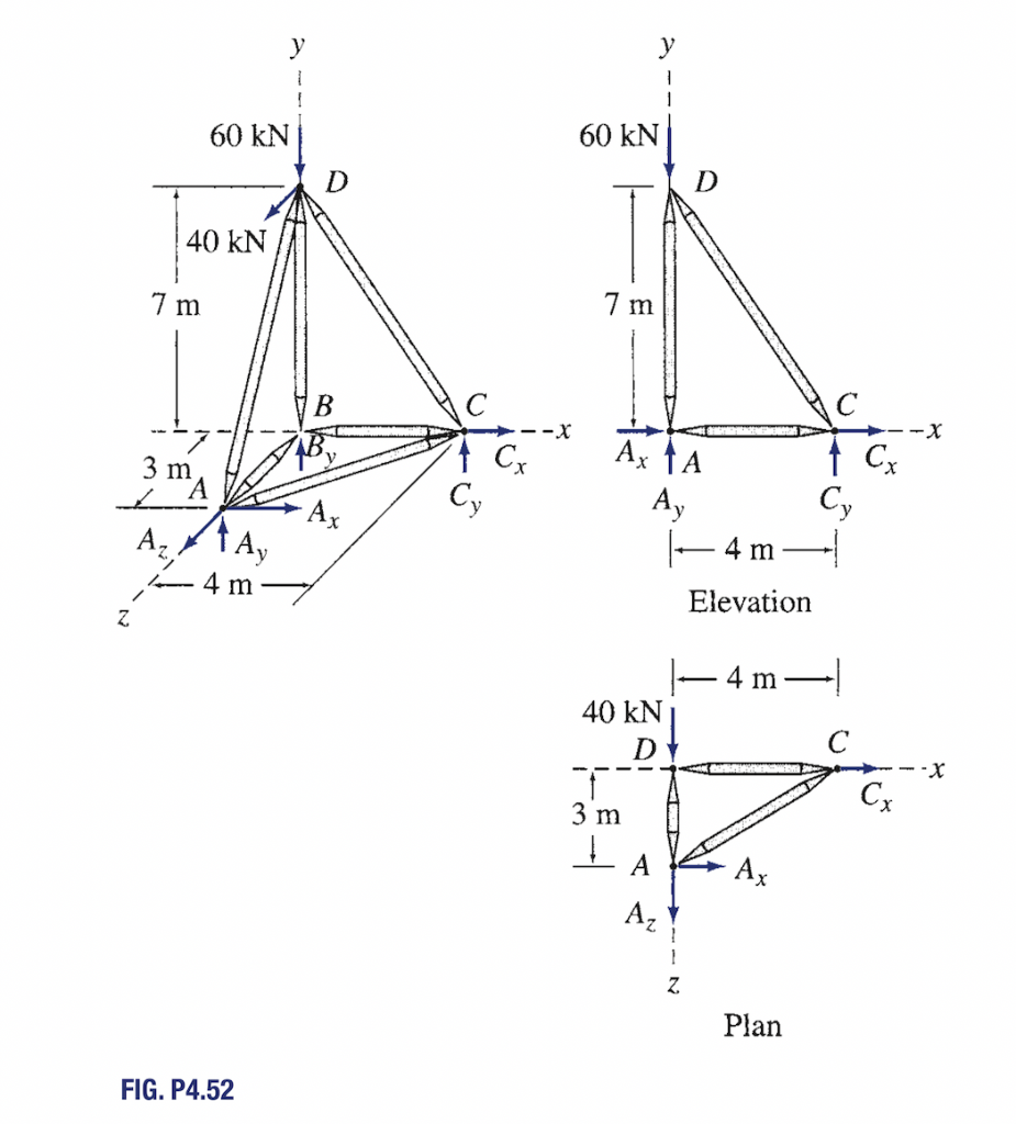 Solved Determine the force in each member of the space truss | Chegg.com