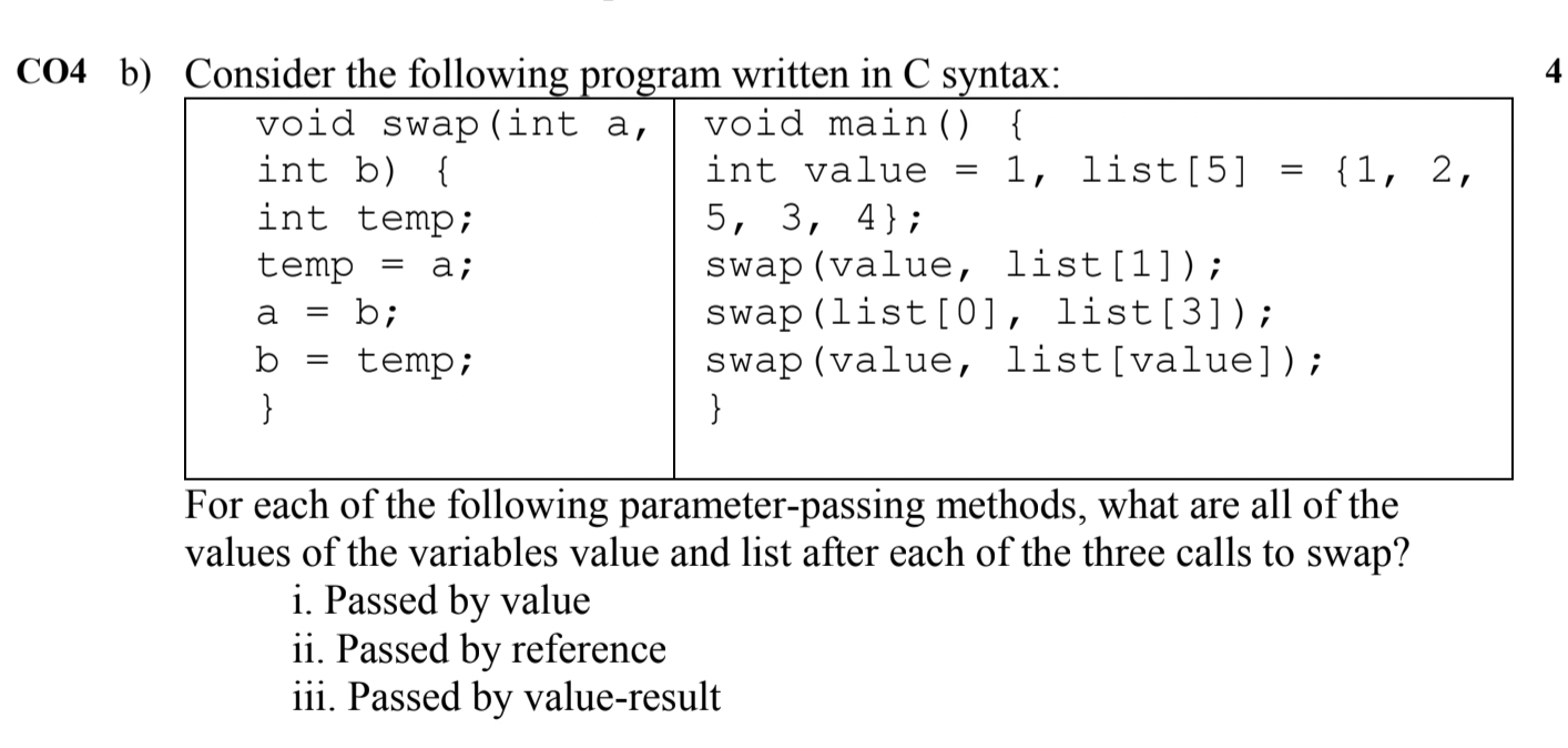 Solved = {1, 2, C04 B) Consider The Following Program | Chegg.com