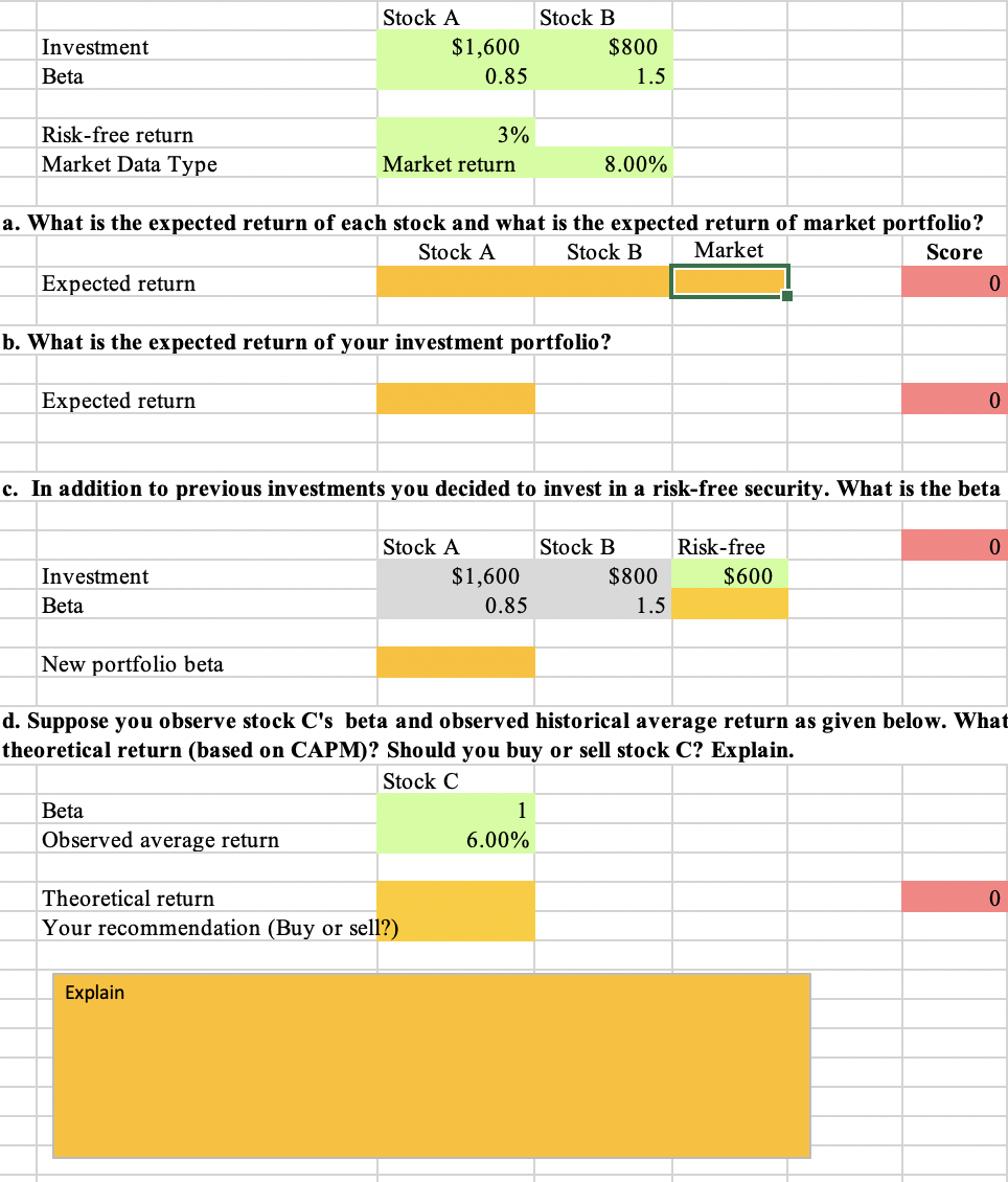 Solved Investment Beta Stock A $1,600 0.85 Stock B $800 1.5 | Chegg.com