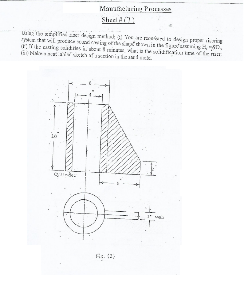 Sand Mold Riser Design Solved Manufacturing ProcessesSheet\# (7)Using the | Chegg.com