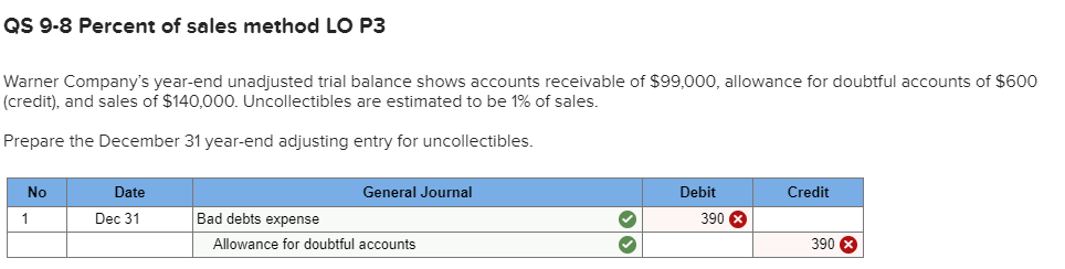 solved-qs-9-8-percent-of-sales-method-lo-p3-warner-company-s-chegg