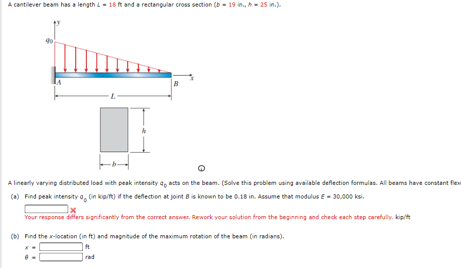 Solved A cantilever beam has a length L=18ft and a | Chegg.com