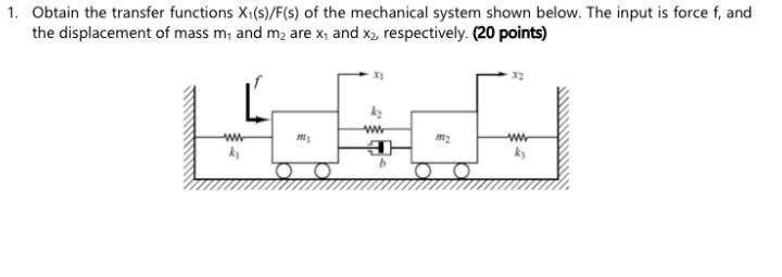 Solved Obtain the transfer functions X1(s)/F(s) of the | Chegg.com