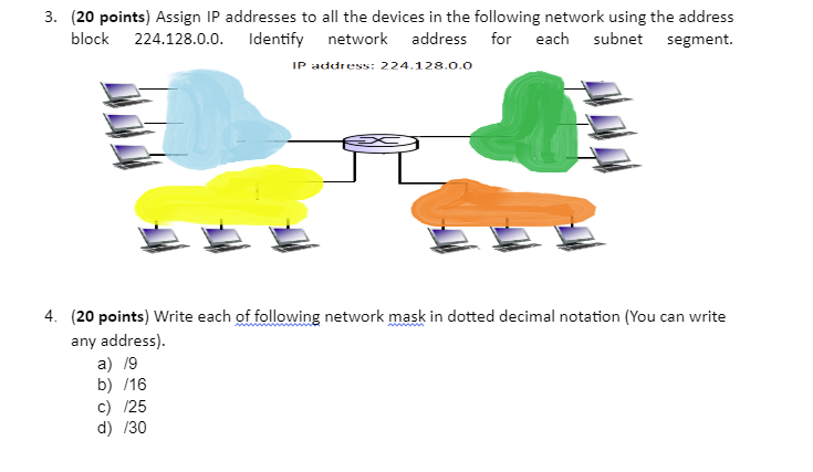 Solved 3. (20 points) Assign IP addresses to all the devices | Chegg.com