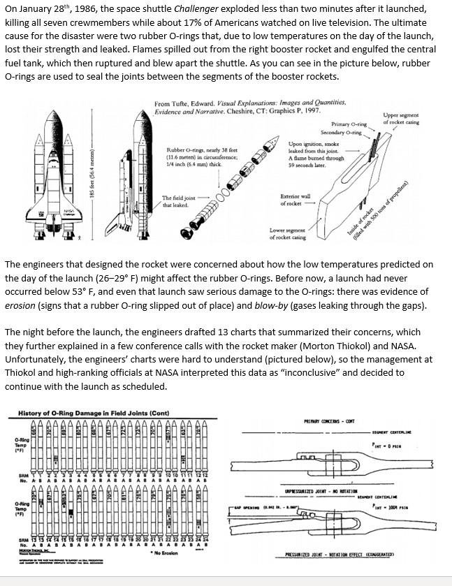 Solved On January 28th, 1986, the space shuttle Challenger | Chegg.com