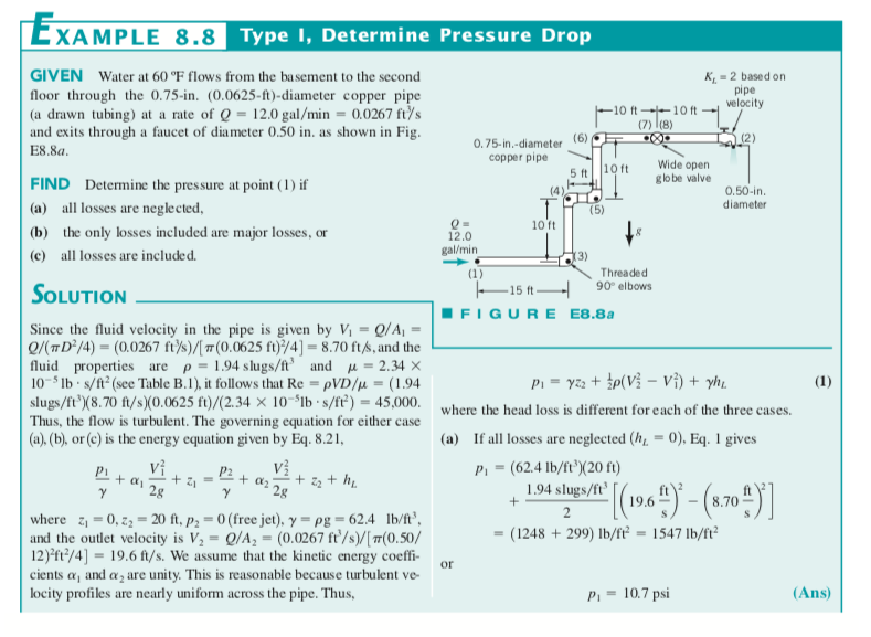 Solved Water is pumped through the system shown. Assume the