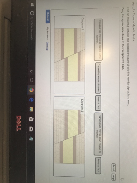 Solved Part A Types of dipslip faults Sort the following