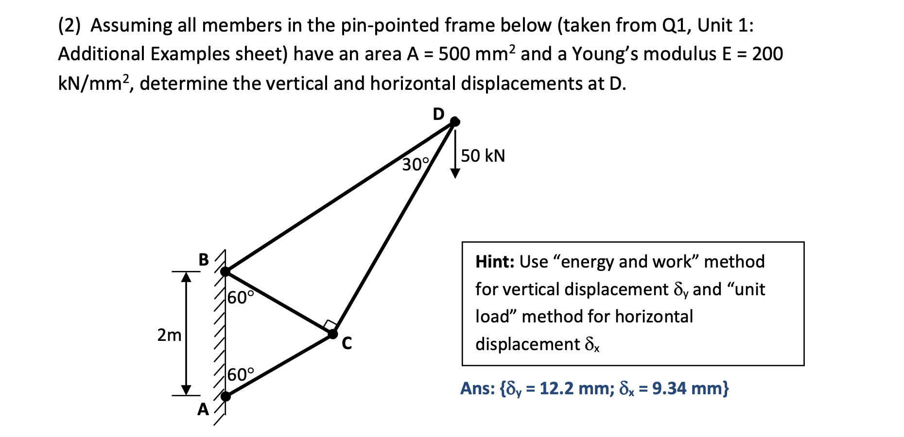 Solved (2) Assuming all members in the pin-pointed frame | Chegg.com