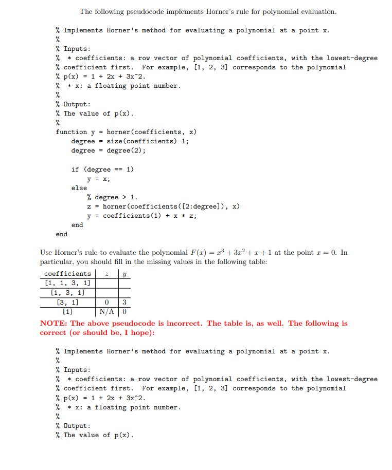 The following pseudocode implements Horner's rule for | Chegg.com