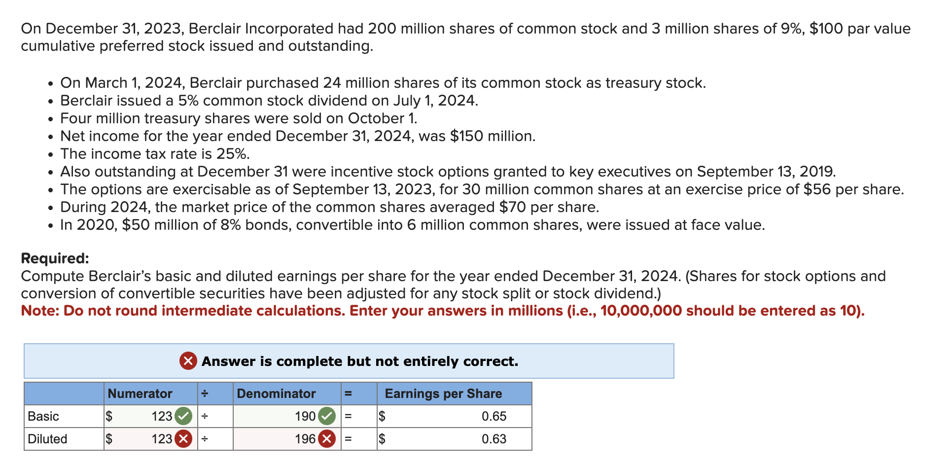 Stock Market January 2 2024 Rene Vallie