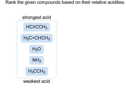 Rank the given compounds based on their relative acidities.
strongest acid
HCECCH3
H2C=CHCH3
H20
NH3
H3CCH3
weakest acid