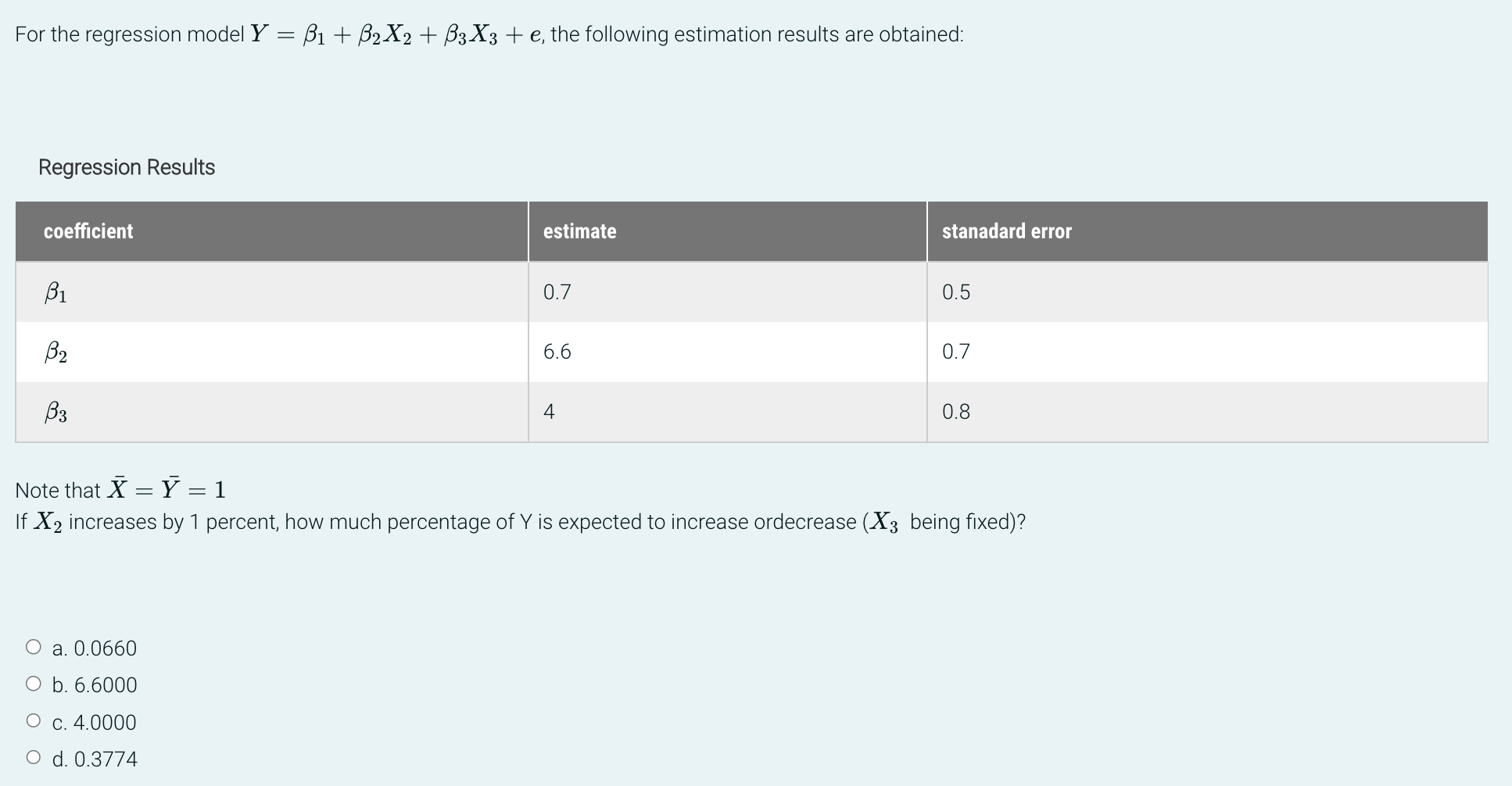 Solved For The Regression Model Y=β1+β2X2+β3X3+e, The | Chegg.com