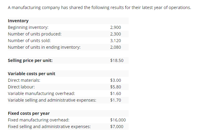 Solved A manufacturing company has shared the following | Chegg.com