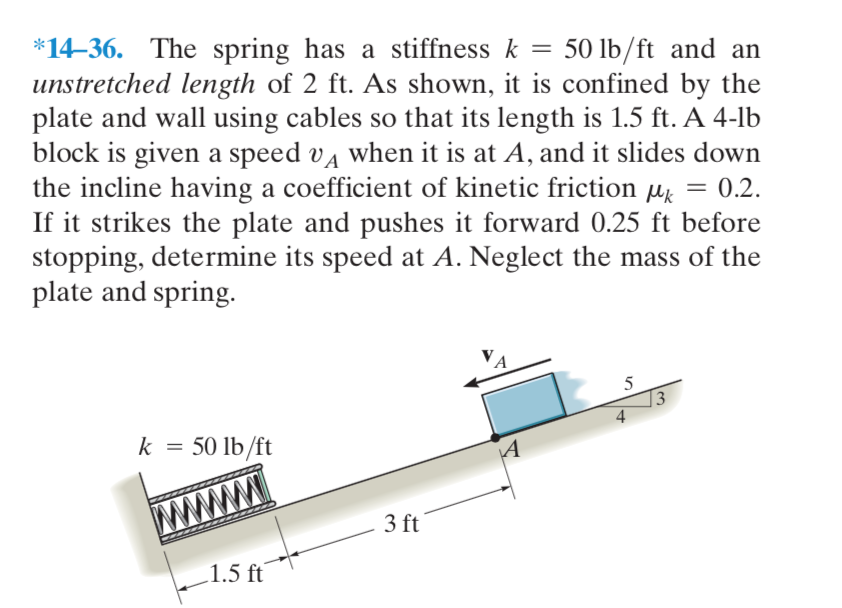 solved-14-36-the-spring-has-a-stiffness-k-50-lb-ft-and-chegg