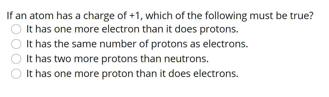 do protons have a charge of 1