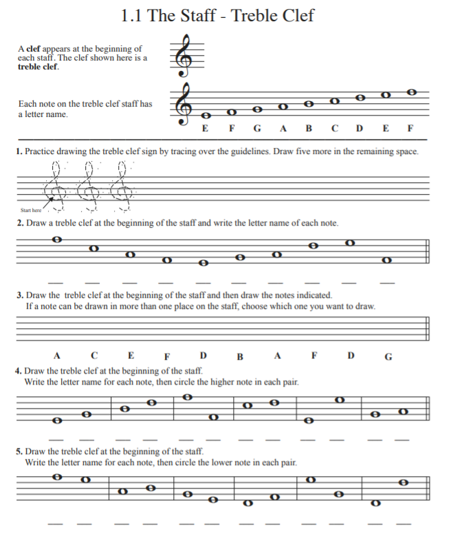 Solved 1.1 The Staff - Treble Clef A clef appears at the | Chegg.com