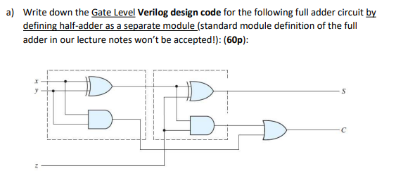 Solved a) Write down the Gate Level Verilog design code for | Chegg.com