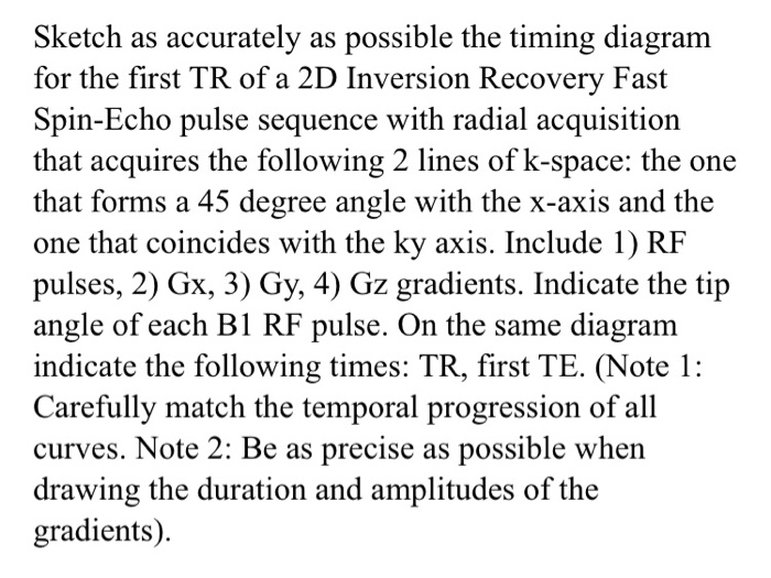 Sketch as accurately as possible the timing diagram | Chegg.com