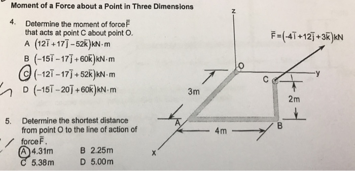 Solved Moment Of A Force About A Point In Three Dimensions | Chegg.com