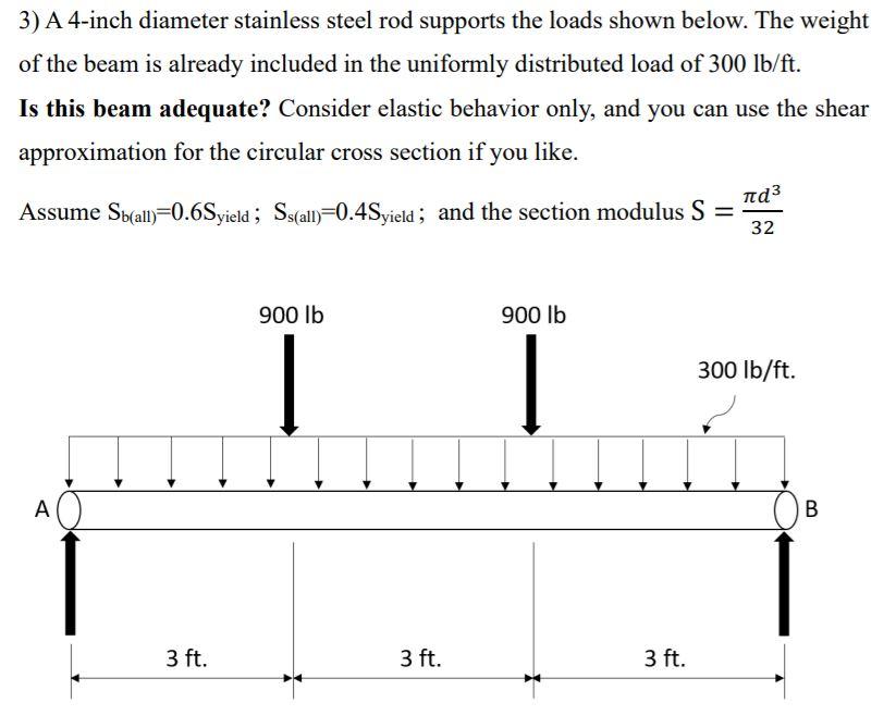 Solved 3) A 4inch diameter stainless steel rod supports the
