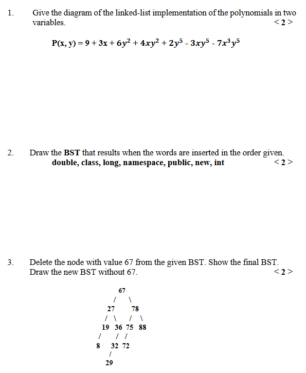 Give the diagram of the linked-list implementation of | Chegg.com