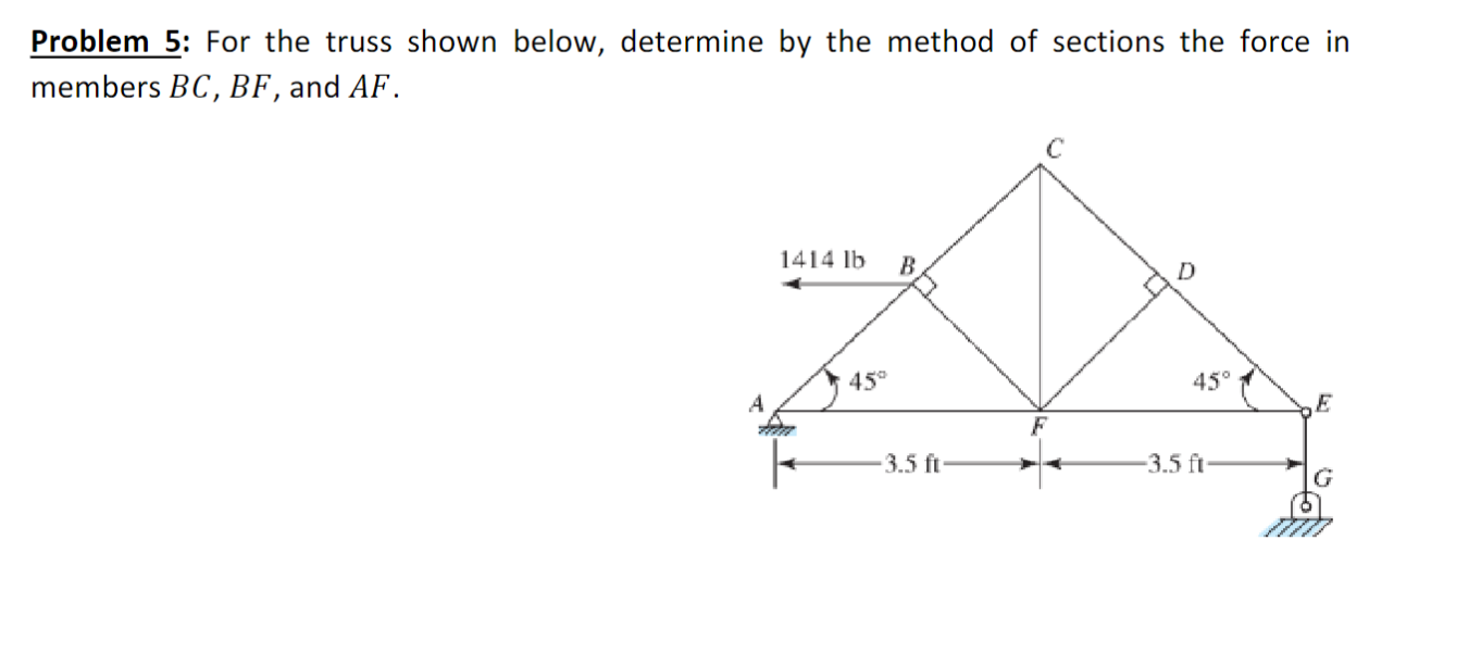 Solved Problem 5: For the truss shown below, determine by | Chegg.com