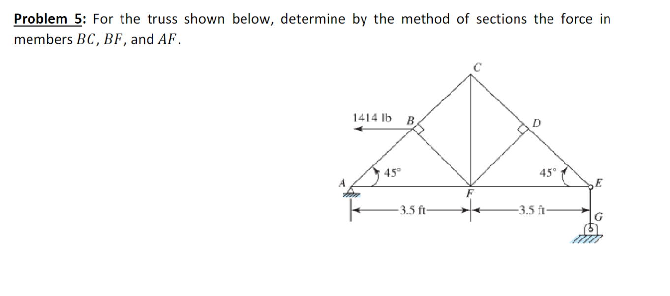 Solved Problem 5: For The Truss Shown Below, Determine By | Chegg.com