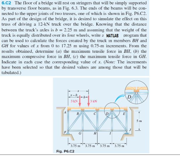 6.C2 The floor of a bridge will rest on stringers | Chegg.com