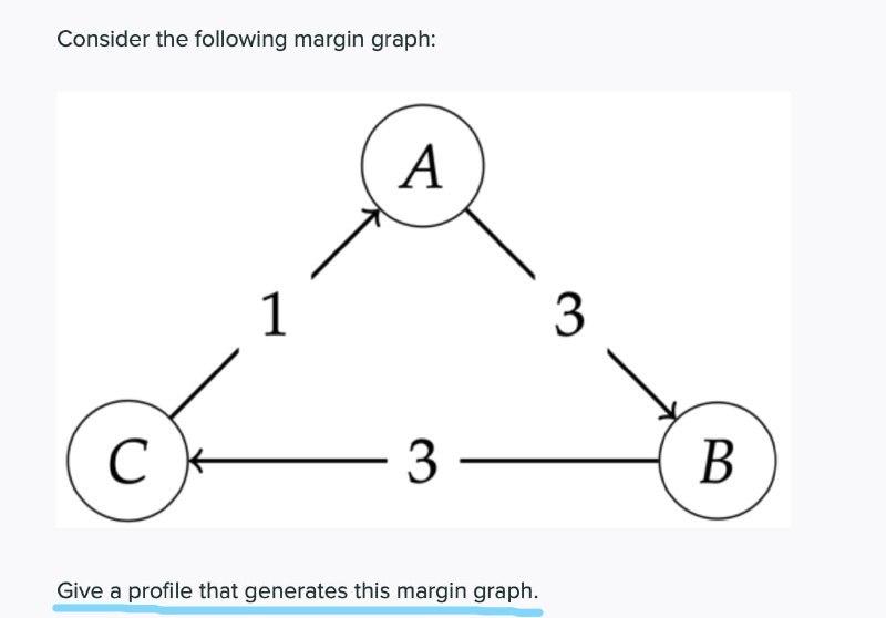 Solved Consider the following margin graph: A 1 3 C 3 - B | Chegg.com