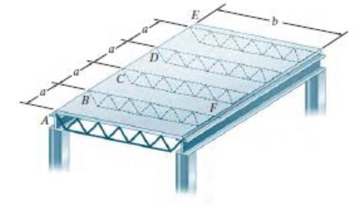 Solved The floor system shown in the figure below is used in | Chegg.com
