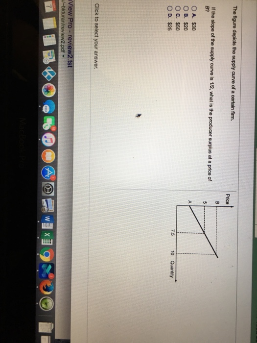 Solved The Figure Depicts The Supply Curve Of A Certain Firm | Chegg.com