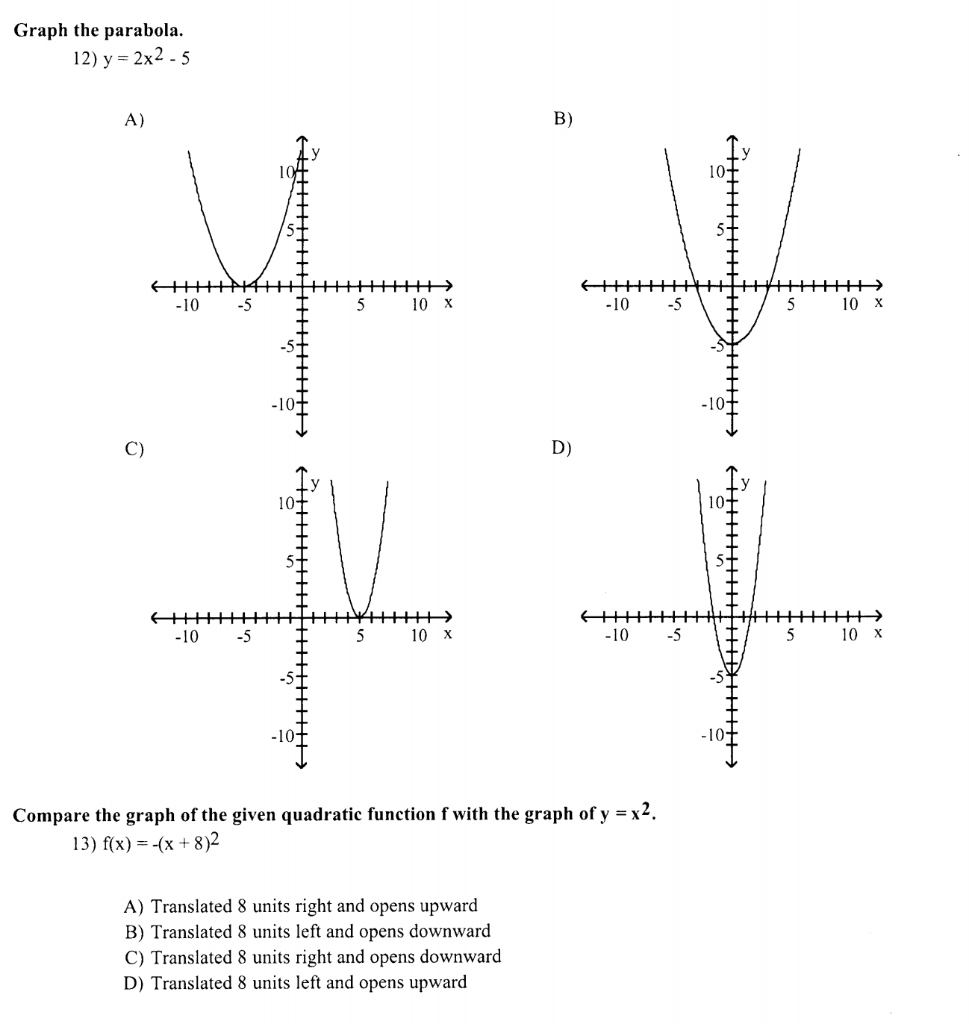 Solved Graph The Parabola 12 Y 2x2 5 A B 10h 10 444 Chegg Com