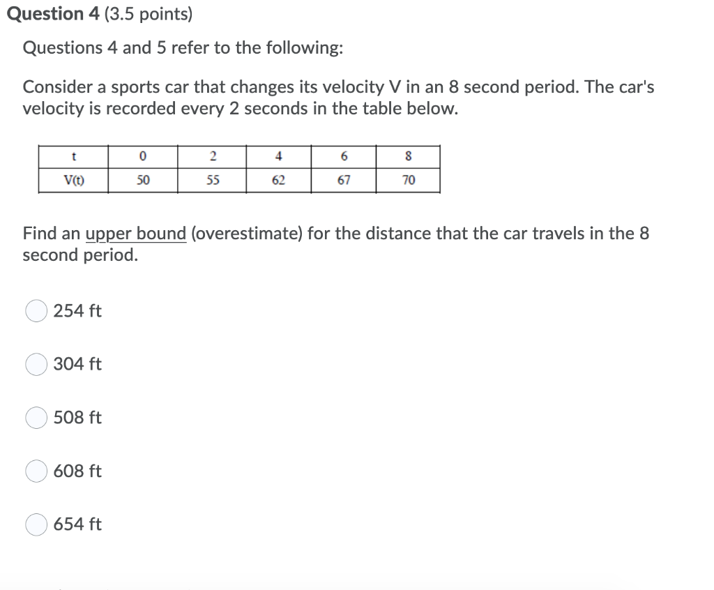 Solved Question 4 (3.5 Points) Questions 4 And 5 Refer To | Chegg.com