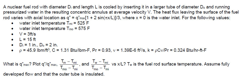 A nuclear fuel rod with diameter Di and length L is | Chegg.com