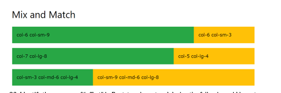 Solved Q1: Write down the bootstrap code to create following | Chegg.com