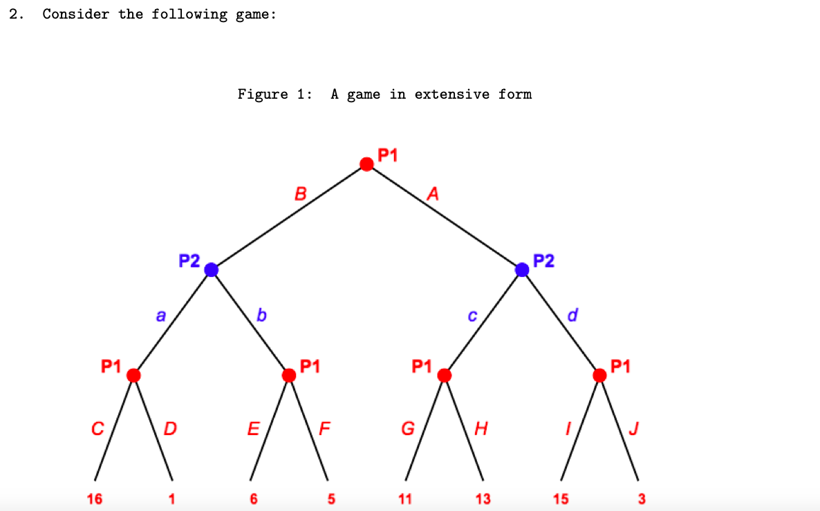 2. Consider the following game: Figure 1: A game in | Chegg.com