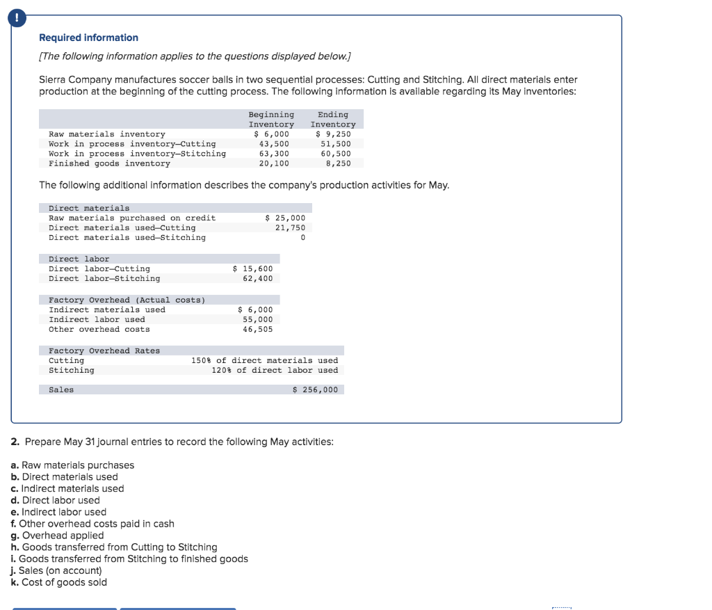 Solved 2. Prepare May 31 journal entries to record the