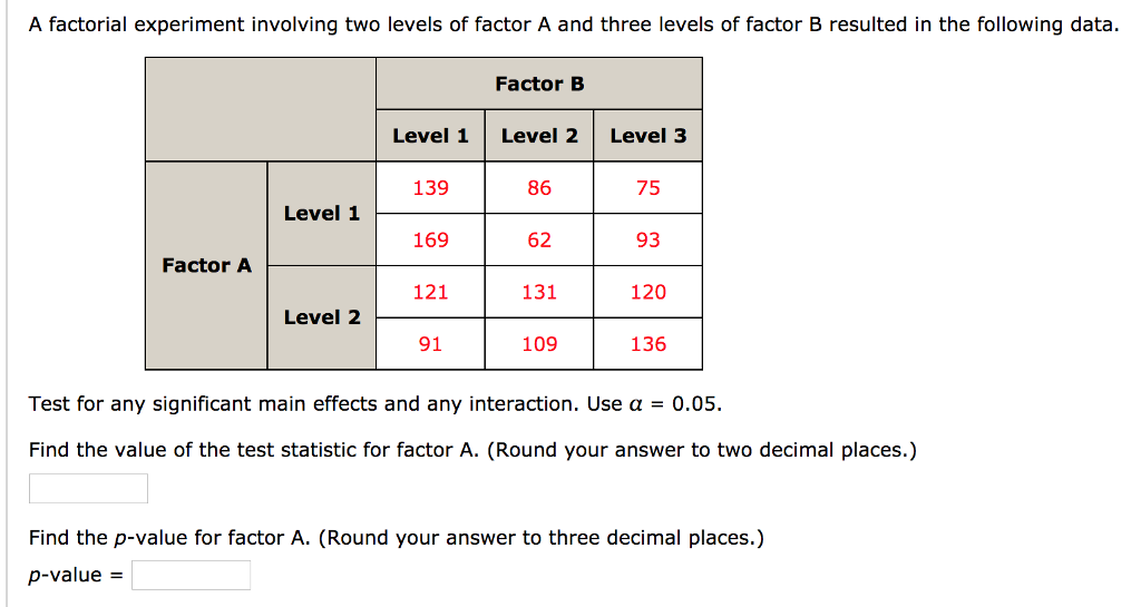 solved-a-factorial-experiment-involving-two-levels-of-factor-chegg