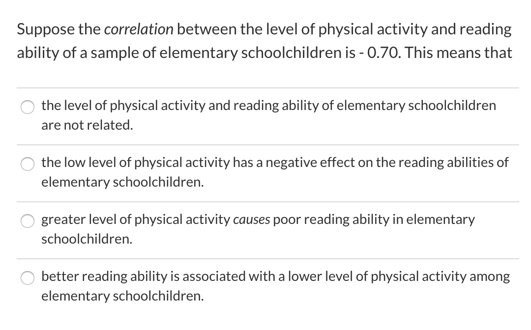 solved-suppose-the-correlation-between-the-level-of-physical-chegg