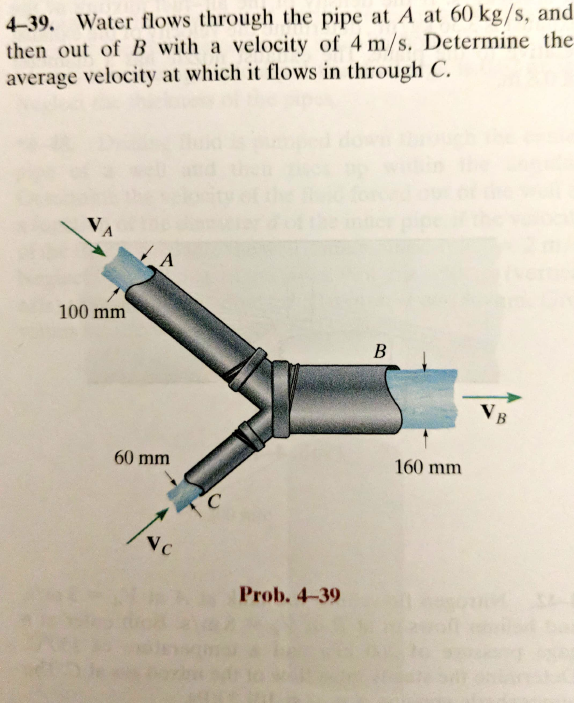 Solved 4-39. Water flows through the pipe at A at 60 kg/s, | Chegg.com