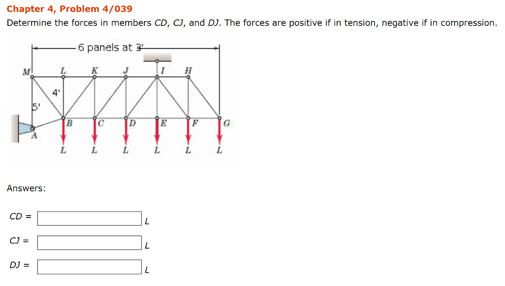 Solved Chapter 4, Problem 4/039 Determine the forces in | Chegg.com