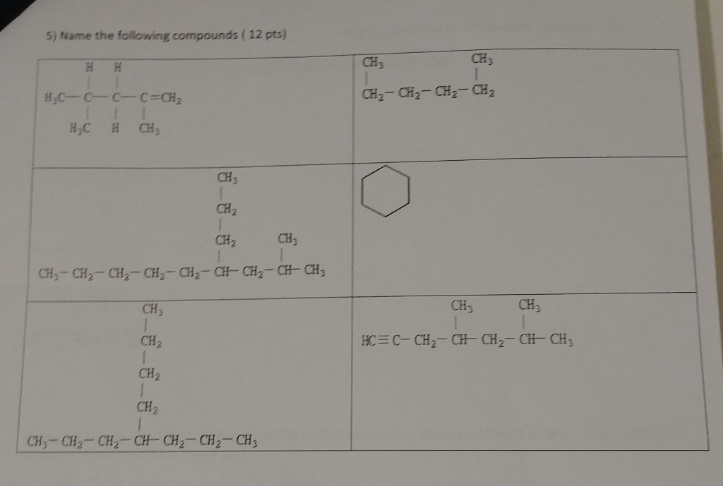 Solved 5) Name The Following Compounds ( 12 Pts) CH3 CH3 | Chegg.com